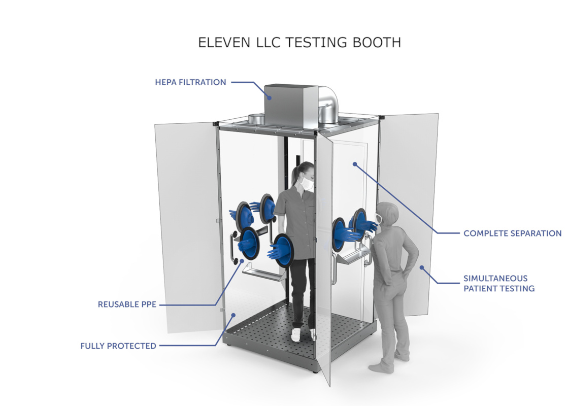 Covid Testing Booth - Design Solutions To PPE Crisis by Delson or Sherman Architects PC
